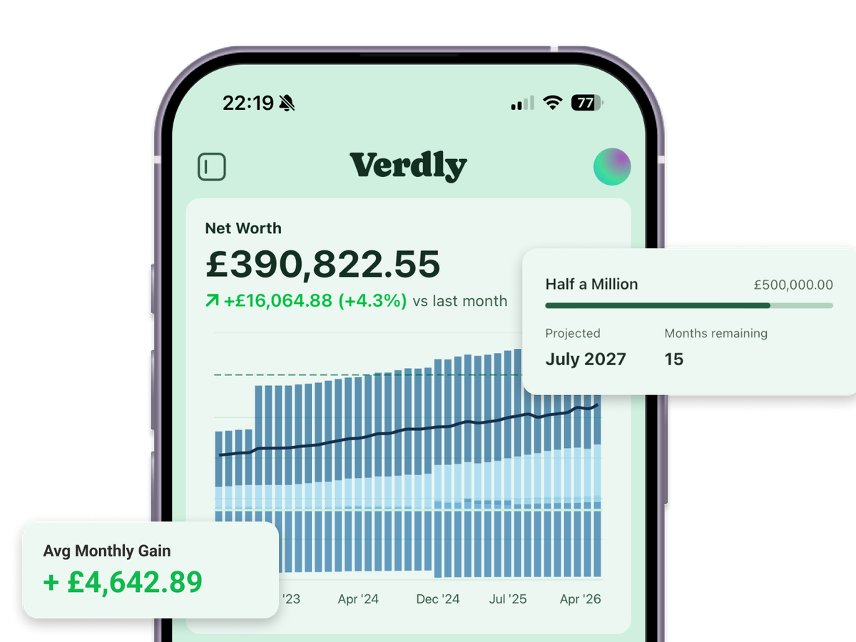 Preview of the Verdly mobile app showing a £390,822.55 net worth with a growing monthly bar chart and floating projection callouts.